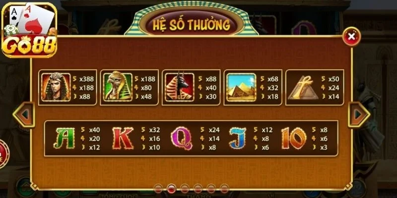 Meo cho ban choi khi chinh phuc game bi mat Cleopatra Go88